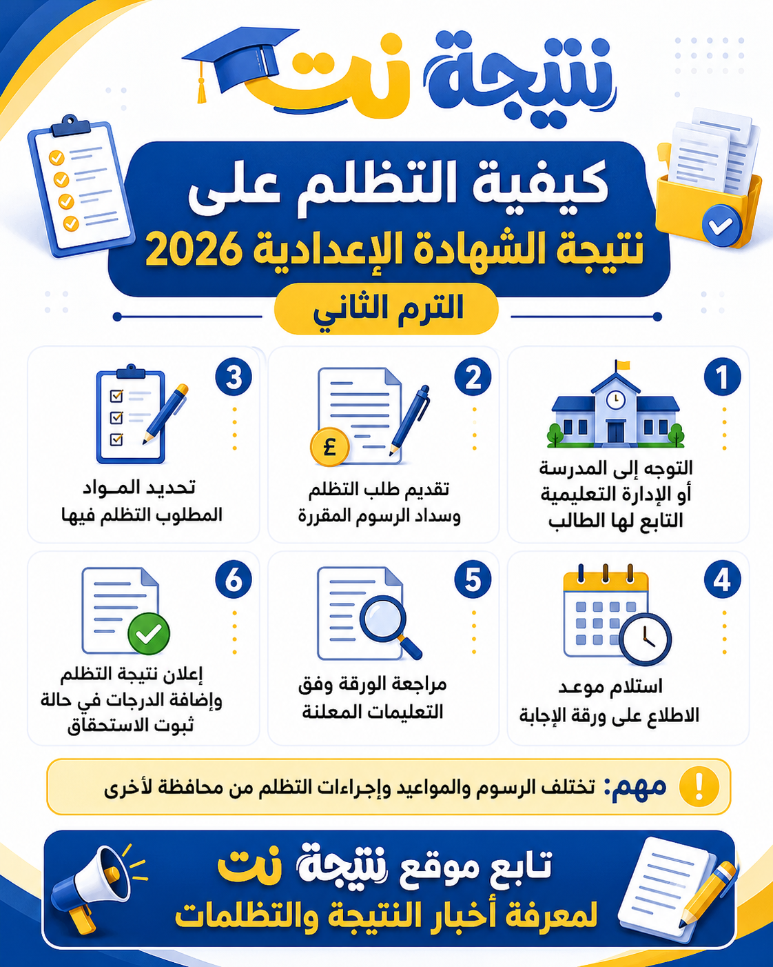 كيفية التظلم على نتيجة الشهادة الإعدادية 2026 الترم الثاني