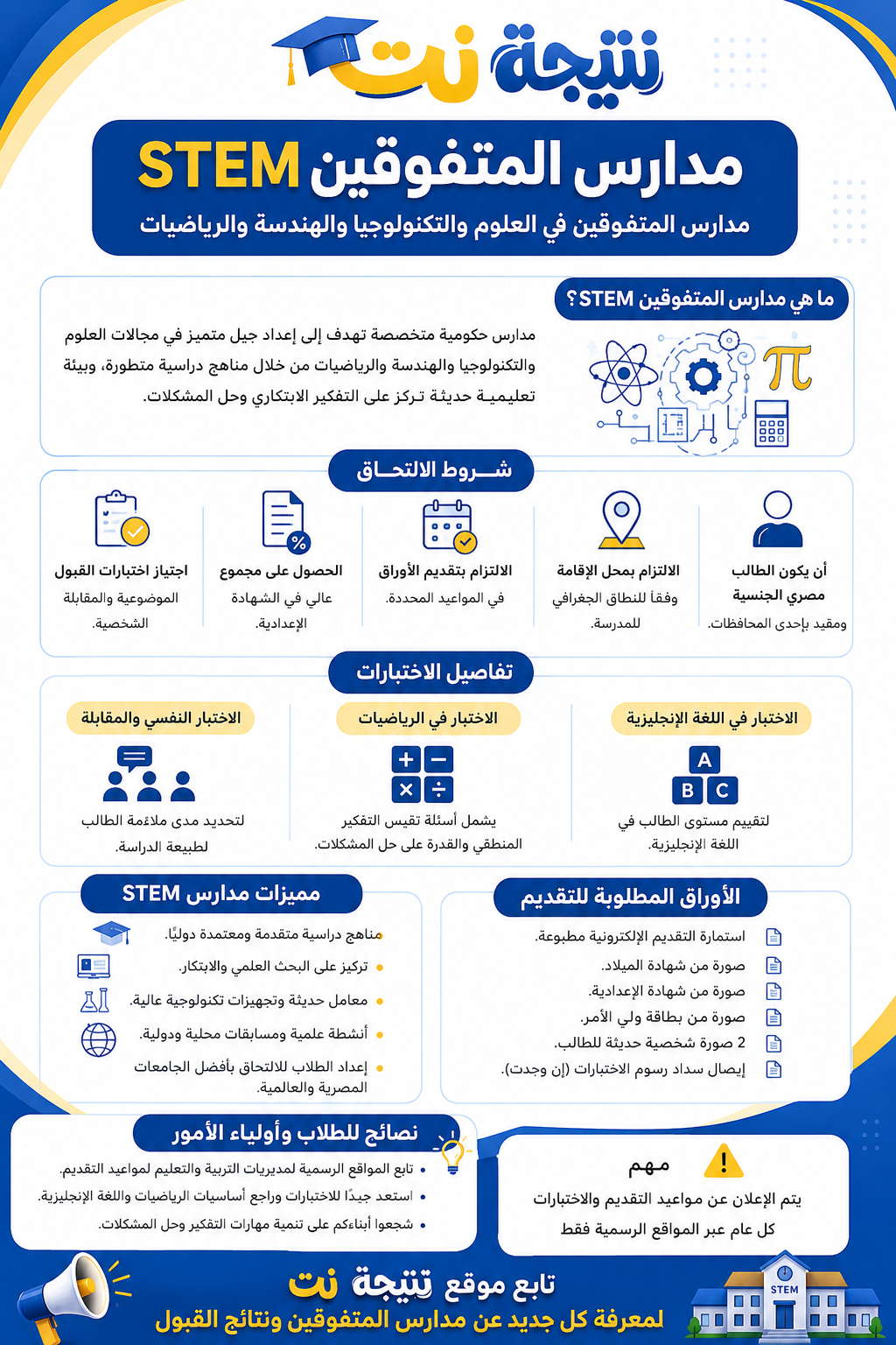 معلومات عن مدارس المتفوقين وشروط الالتحاق بمدارس ستيم