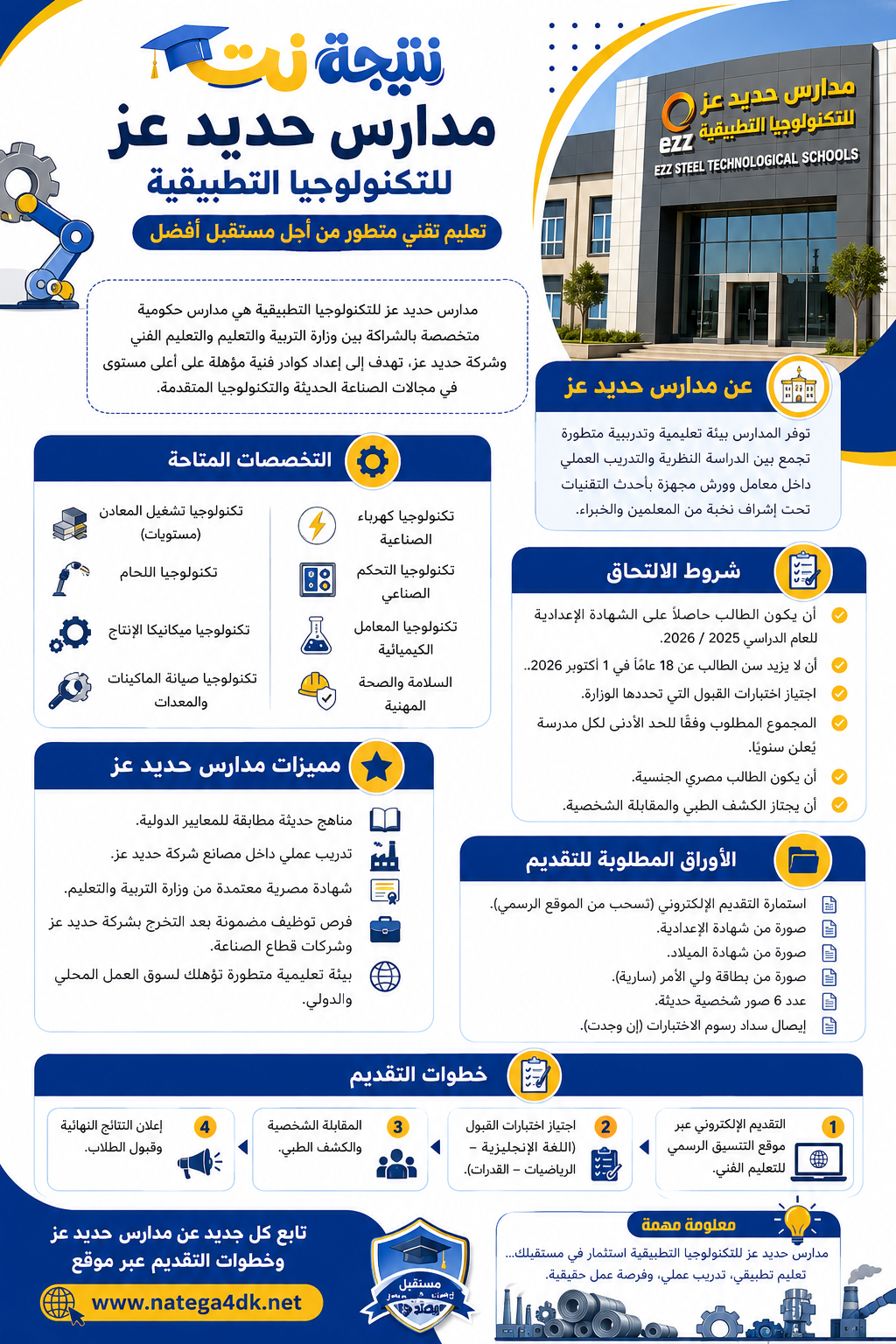 مدارس حديد عز للتكنولوجيا التطبيقية