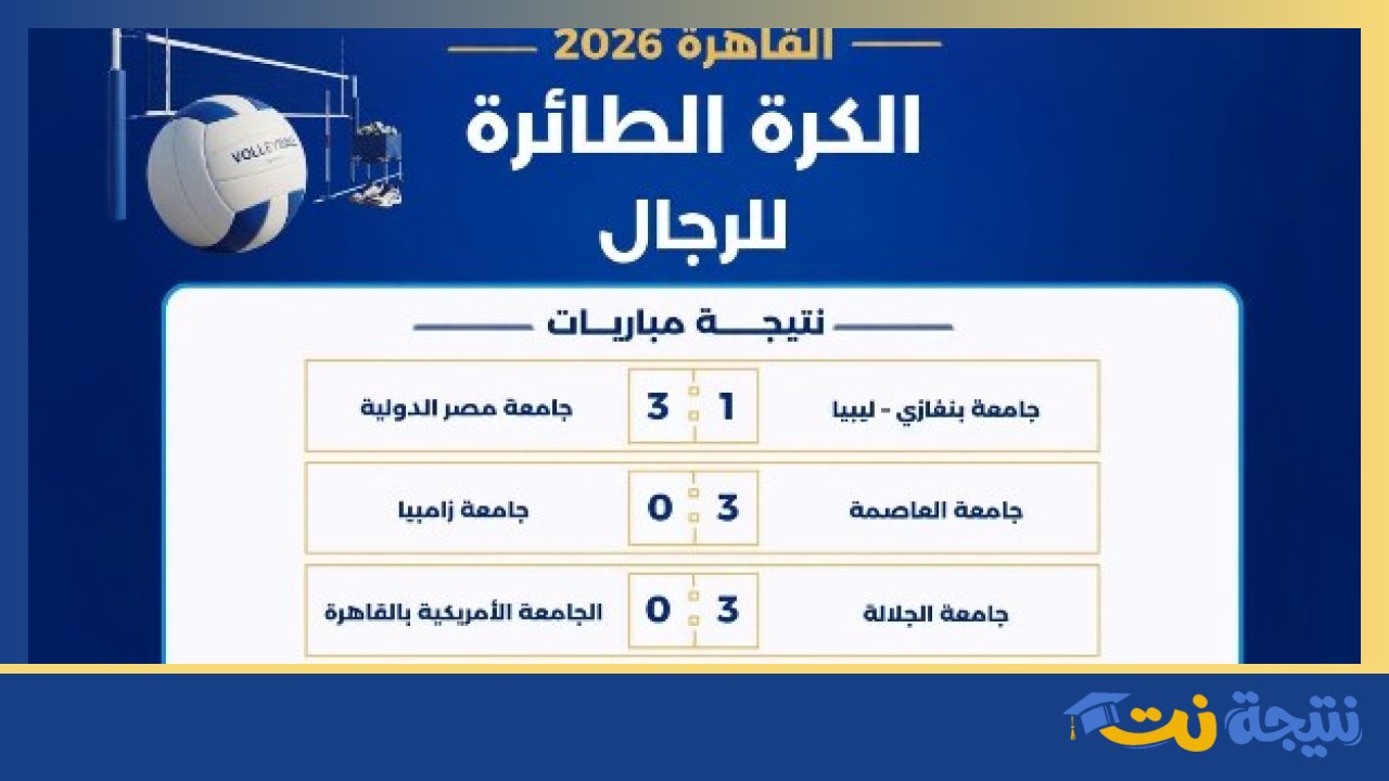 نتائج الكرة الطائرة في دورة الألعاب الإفريقية 2026