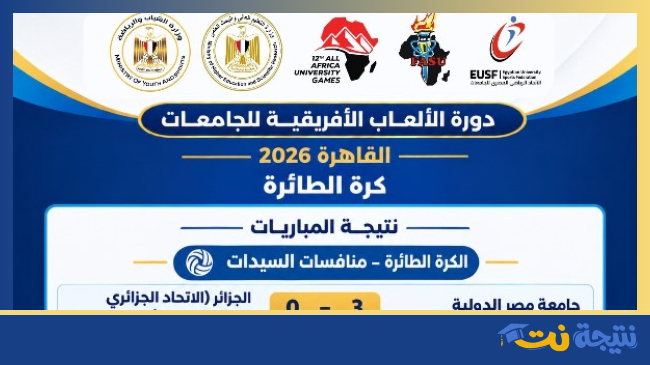 تفوق مصر في منافسات الكرة الطائرة بالقاهرة 2026
