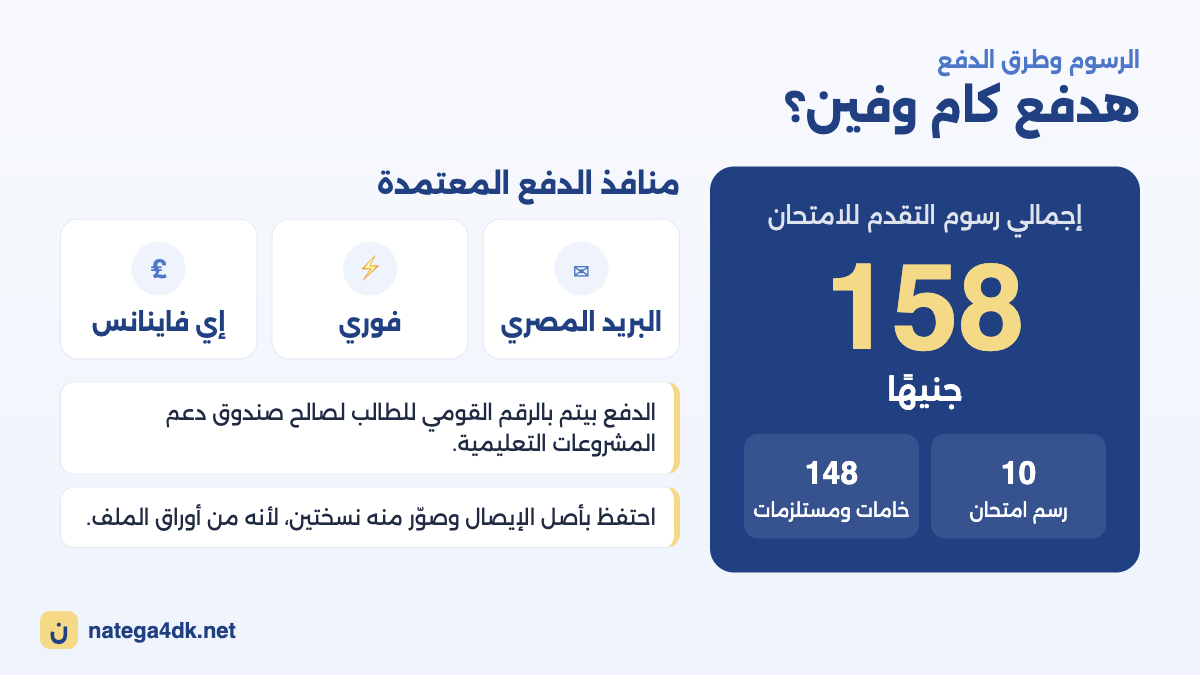 رسوم استمارة الشهادة الإعدادية 158 جنيها وأماكن الدفع
