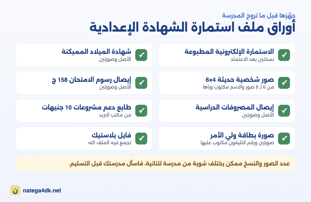 الأوراق المطلوبة لملف استمارة الشهادة الإعدادية